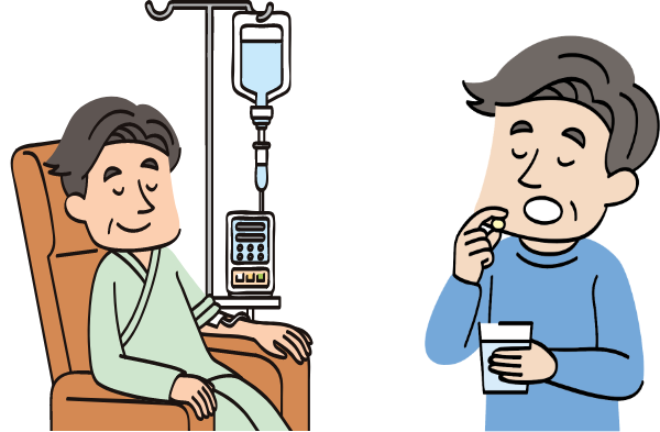 薬物治療（点滴、飲み薬）